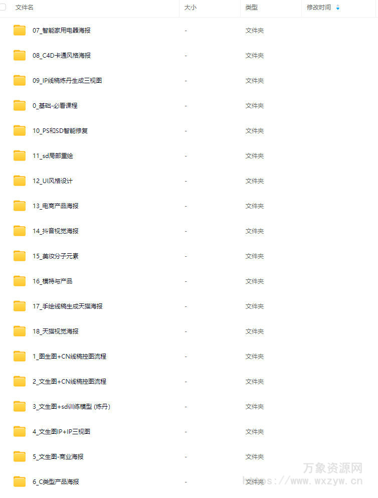 ZD动画设计SD商业海报课程案例2025【画质高清有大部分素材】