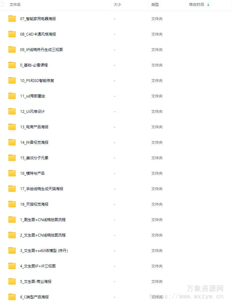 ZD动画设计SD商业海报课程案例2025【画质高清有大部分素材】