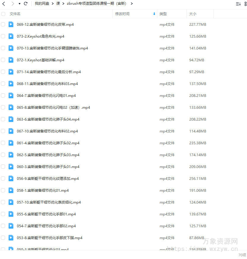 【缺课】zbrush专项造型团练课程一期（宙斯）2023年【画质超清只有视频】