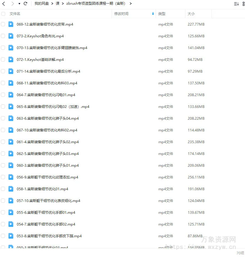 【缺课】zbrush专项造型团练课程一期（宙斯）2023年【画质超清只有视频】
