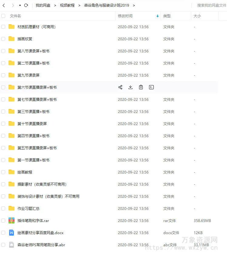 森谷角色与服装设计班2019.11月结课(画质高清有课件素材)