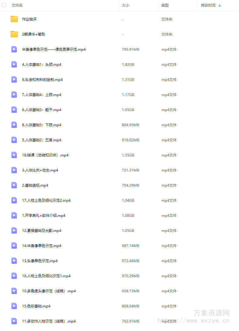 猫鲨伪厚涂男性角色插画班第2期2025【画质高清有课件笔刷】