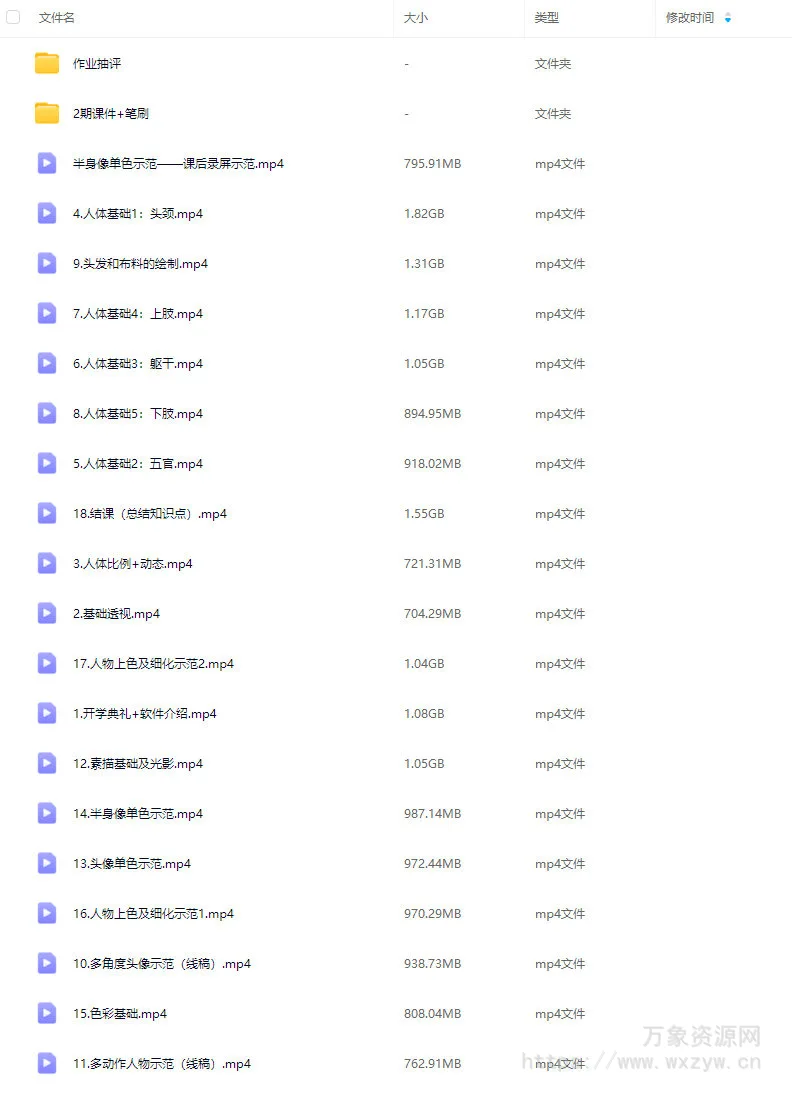 猫鲨伪厚涂男性角色插画班第2期2025【画质高清有课件笔刷】