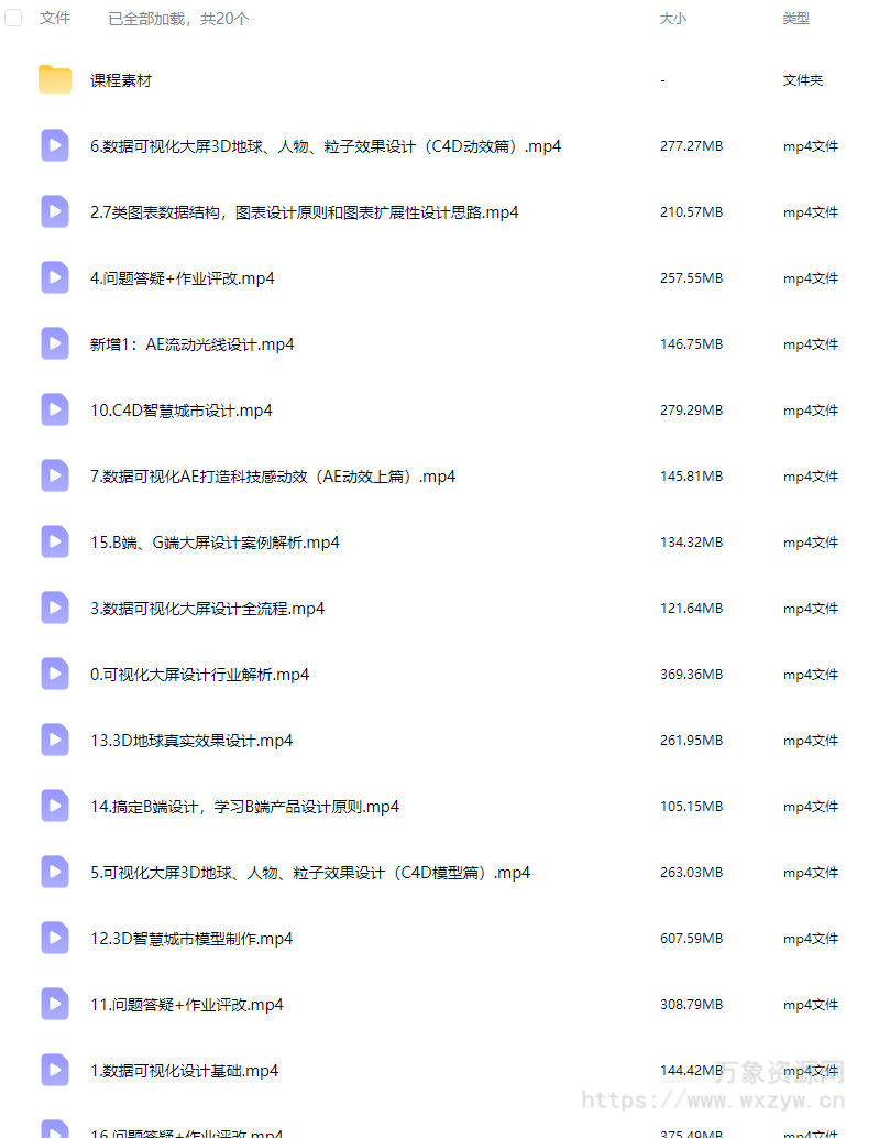 吴星辰数据可视化大屏设计系统实训班【画质高清有大部分素材】
