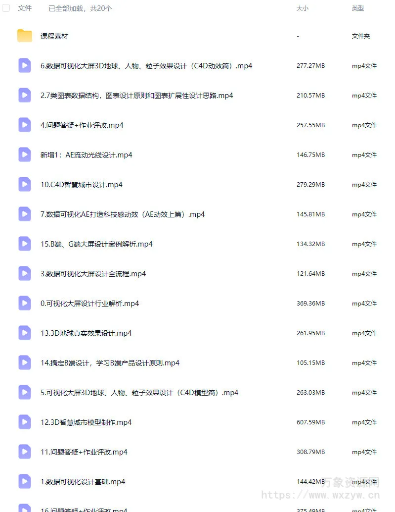 吴星辰数据可视化大屏设计系统实训班【画质高清有大部分素材】