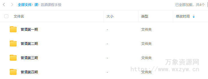 昔酒1-4期合集【老课画质还行只有视频】
