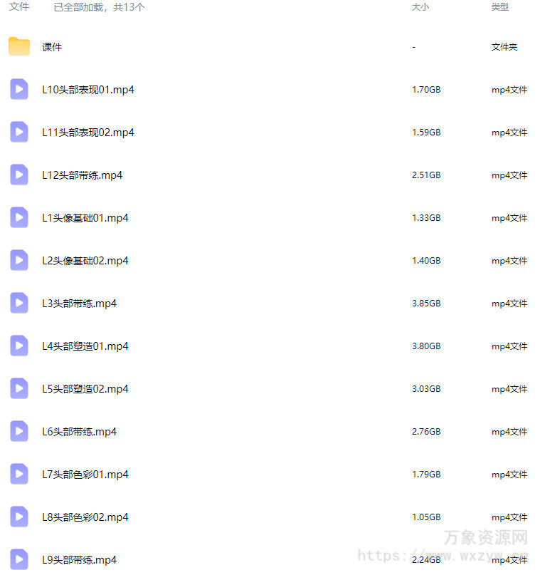 曼奇立德2026mini课堂头像基础团练【画质高清有课件】