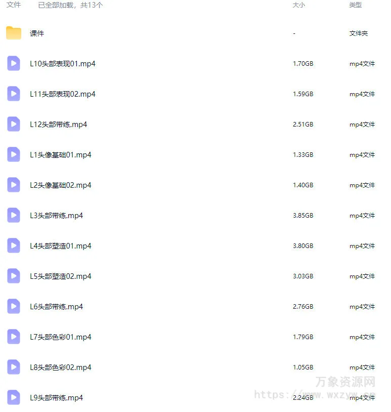 曼奇立德2026mini课堂头像基础团练【画质高清有课件】