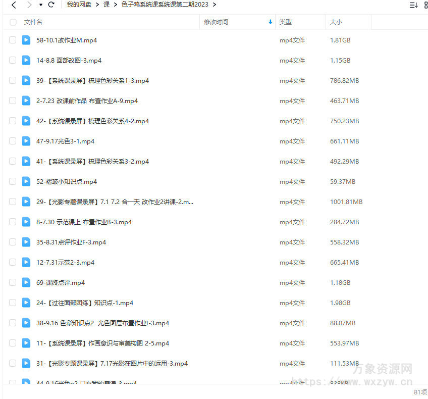 色子鸡系统课第2期2023【画质不错只有视频】