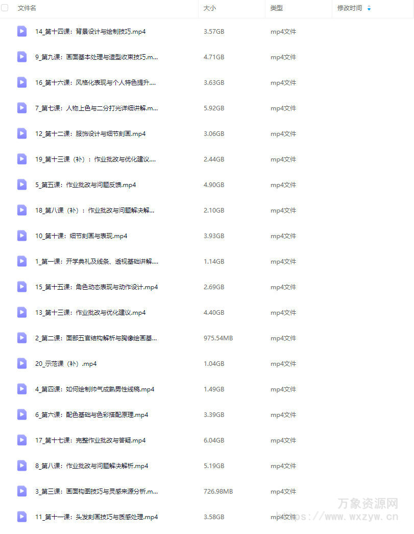 E丢丢二次元厚涂古风胸像第1期2025【画质高清只有视频】