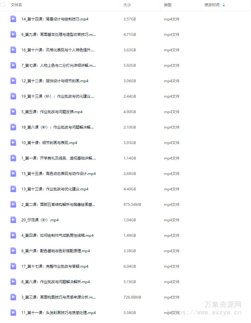 E丢丢二次元厚涂古风胸像第1期2025【画质高清只有视频】