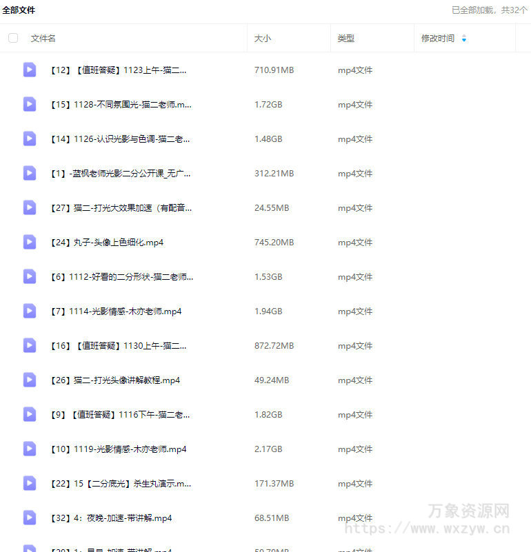 光翼二分光影专项训练第2期2024【画质高清只有视频】