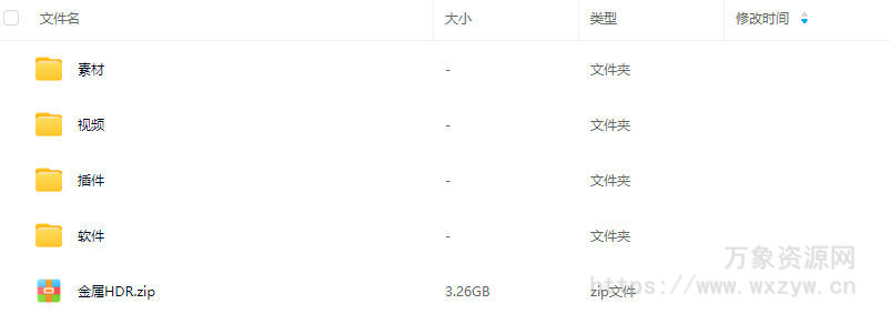 不二何C4D风格化产品渲染2024【画质还行有大部分素材】