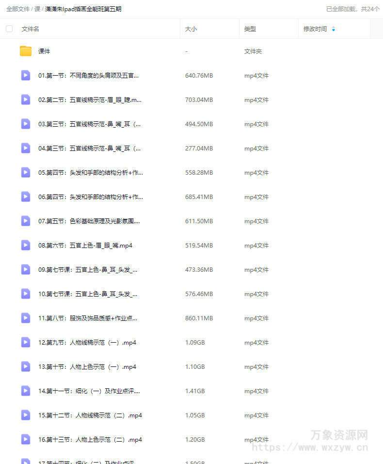 潇潇朱ipad全能插画课第5期2024【画质不错有课件】