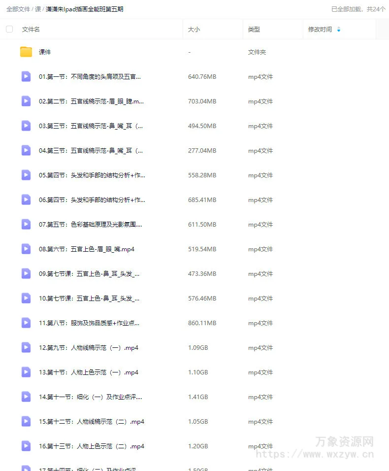 潇潇朱ipad全能插画课第5期2024【画质不错有课件】