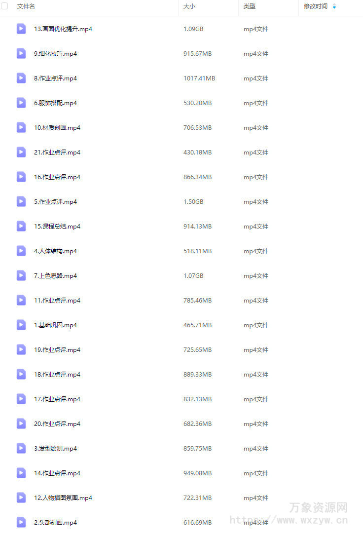 沉水古风氛围人物设计插画课第1期2025【画质高清只有视频】