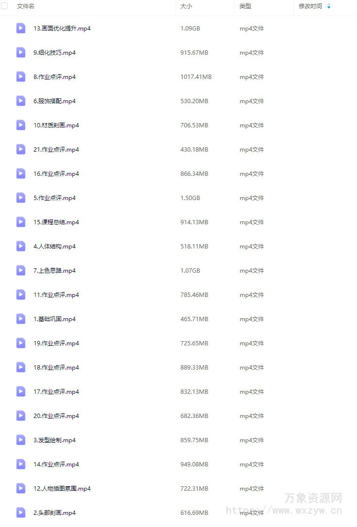 沉水古风氛围人物设计插画课第1期2025【画质高清只有视频】