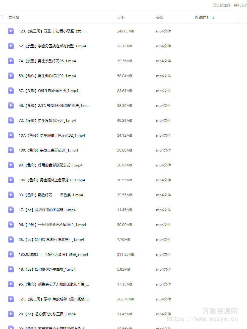 喵小玉Q版人物系统大课2024年12月结课【画质不错只有视频】