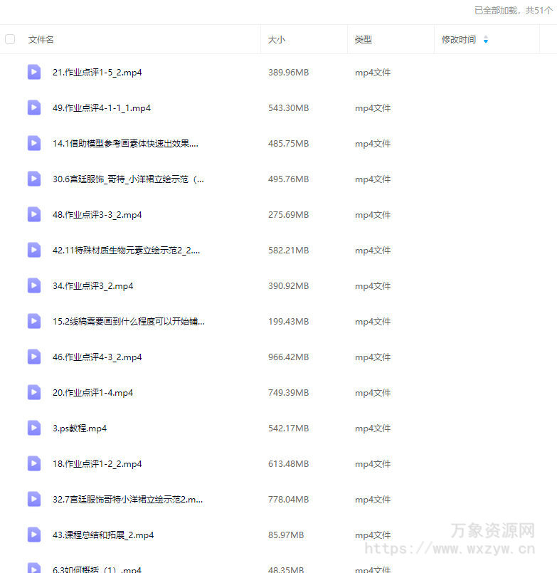 chel邱日系少女服装立绘综合团练课2025【画质高清只有视频】