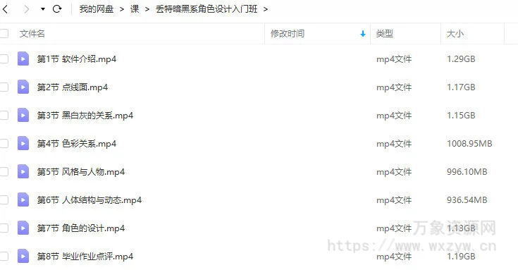 Duet丢特2022暗黑系角色设计入门班【画质高清只有视频】