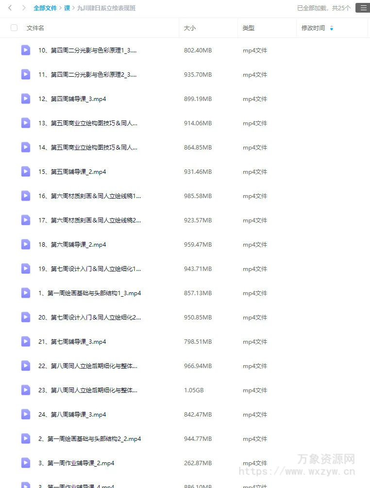 九川肆日系立绘表现班2023年【画质高清只有视频】