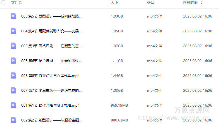 超级木木人iPad角色服装设计专项班2025【画质高清只有视频】