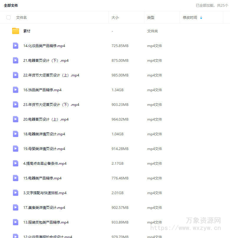 胖雪电商设计速成班【画质不错有大部分素材】