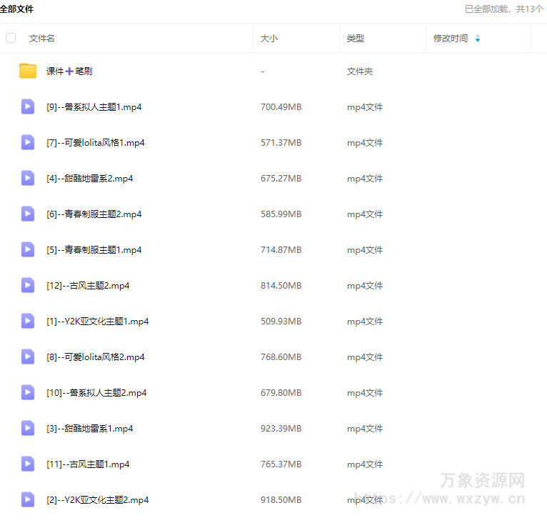 Rolling卷卷第1期可爱风日系头像团练2024【画质高清有课件笔刷】