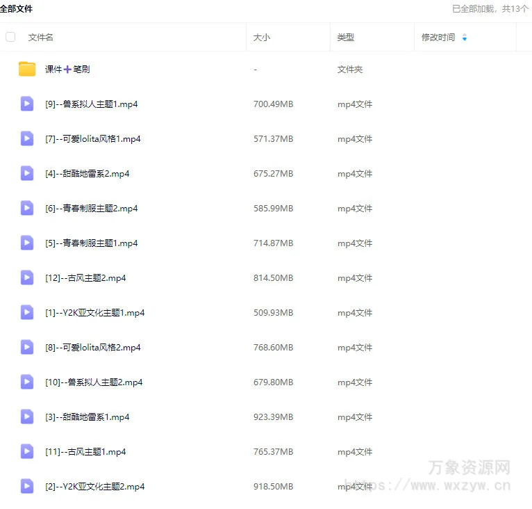 Rolling卷卷第1期可爱风日系头像团练2024【画质高清有课件笔刷】