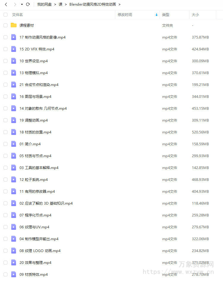 coloso动漫风格2D特效动画blender教程人工翻译【画质高清有素材】