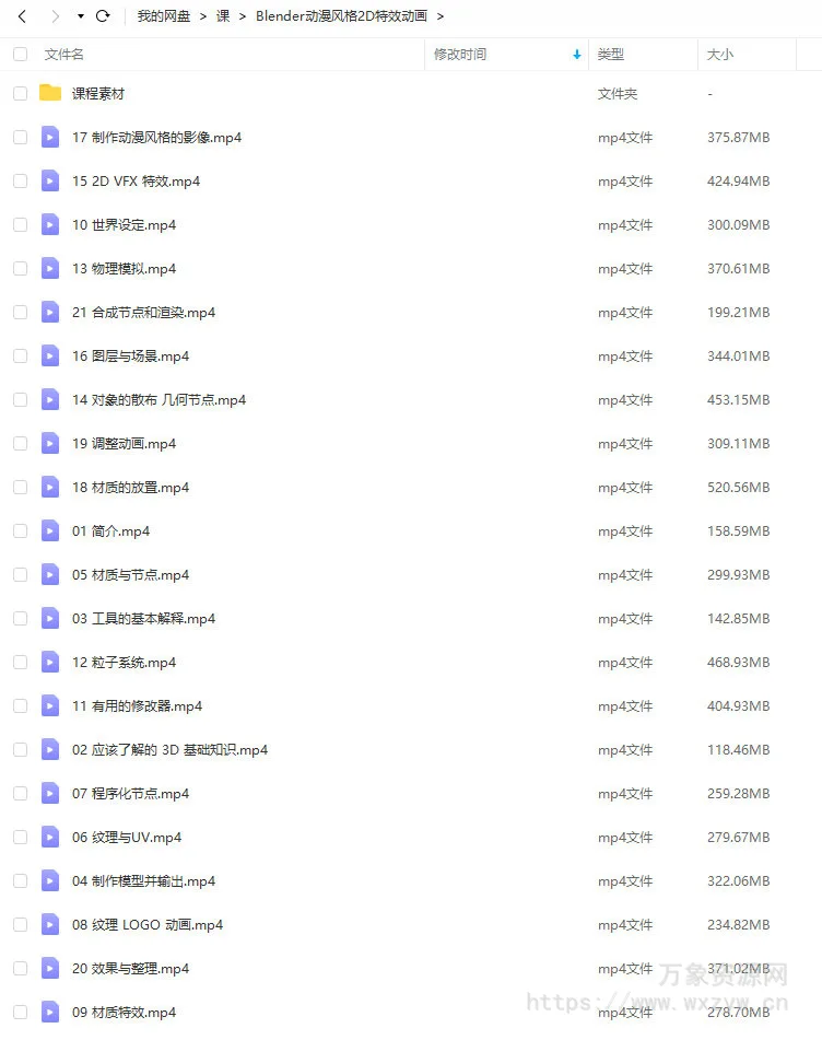 coloso动漫风格2D特效动画blender教程人工翻译【画质高清有素材】