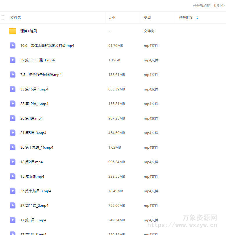 豆腐脑国风复古人像插画第2期2024【画质高清有课件笔刷】