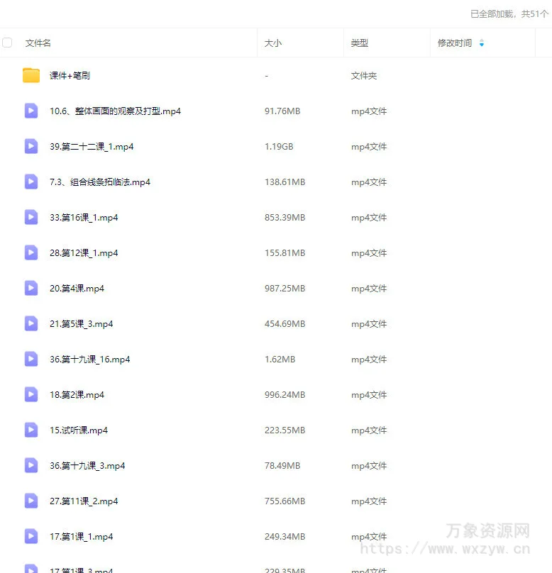 豆腐脑国风复古人像插画第2期2024【画质高清有课件笔刷】