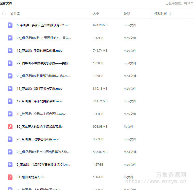 画速写的Ken60天人物速写训练营第三期2024【画质不错只有视频】