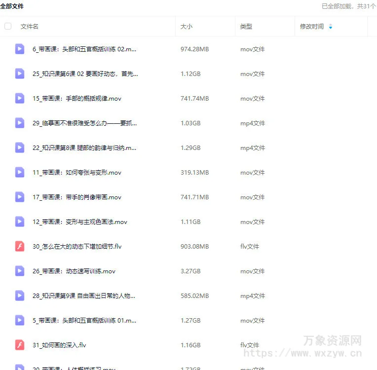 画速写的Ken60天人物速写训练营第三期2024【画质不错只有视频】