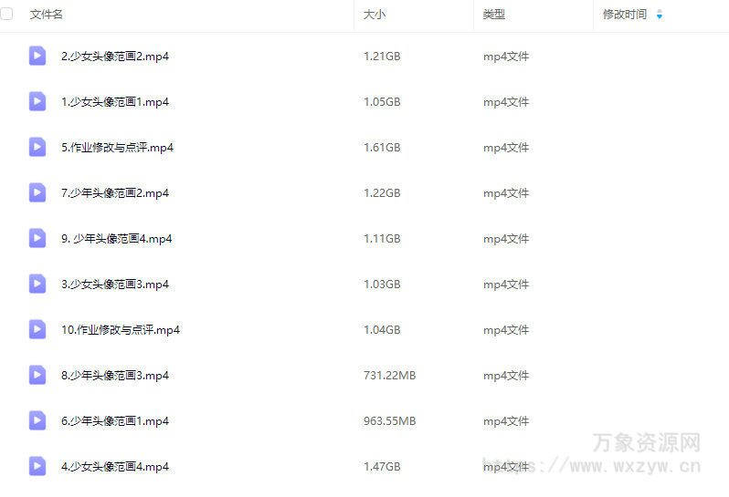 壱歧祭低饱和度感赛璐璐团练2025【画质高清只有视频】