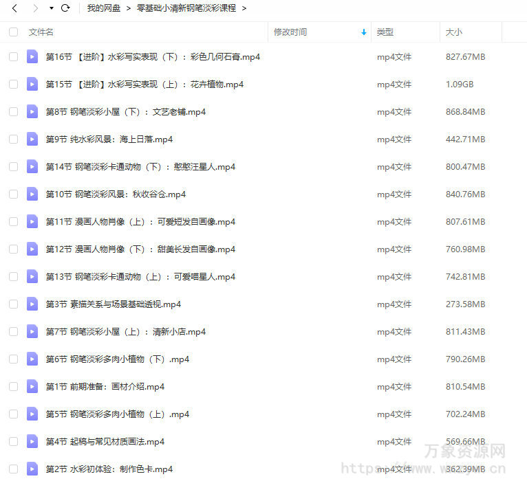 零基础小清新钢笔淡彩课程2021年【画质高清只有视频】