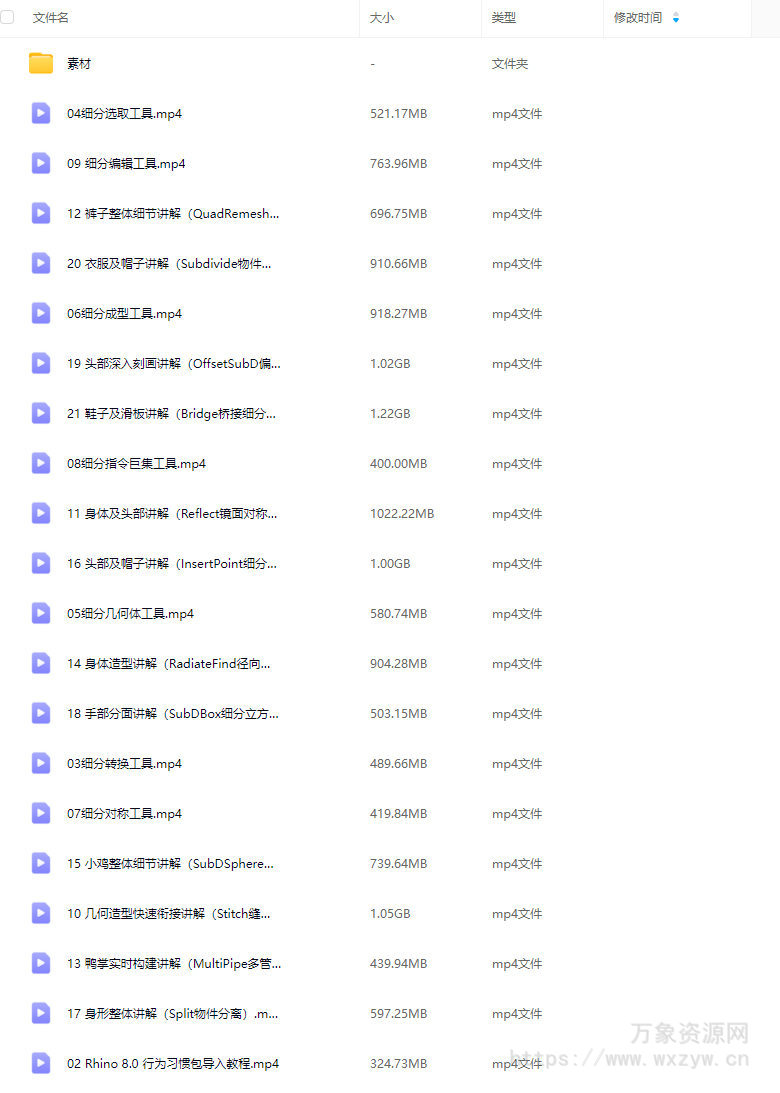 云尚教育Rhino8.0SubD卡通造型系列课程【画质高清有素材】