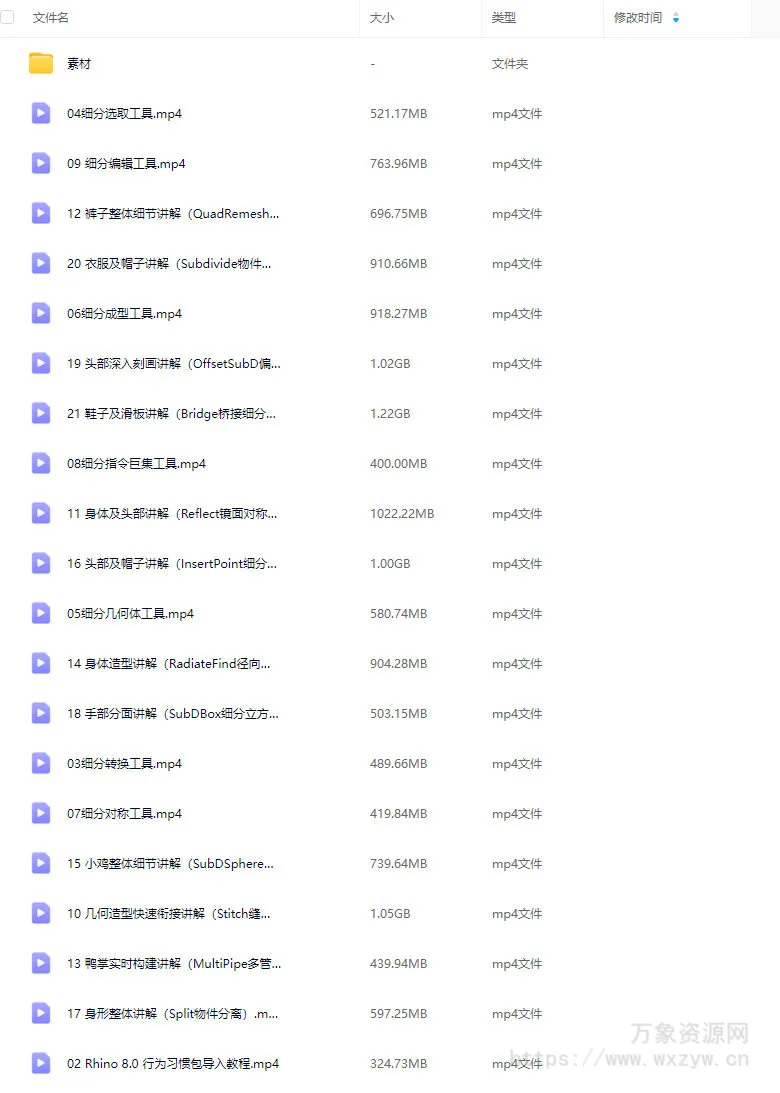 云尚教育Rhino8.0SubD卡通造型系列课程【画质高清有素材】