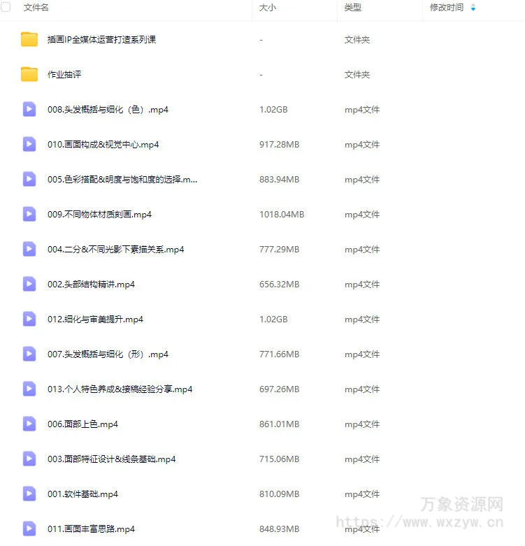 柏岛斋炫彩&质感人像插画班第1期2024【画质高清只有视频】