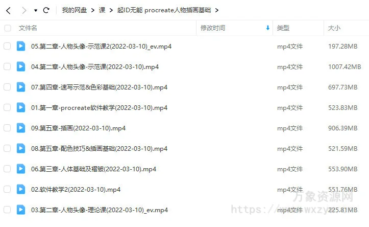 起ID无能procreate人物插画基础2022年ipad插画课【画质不错只有视频】