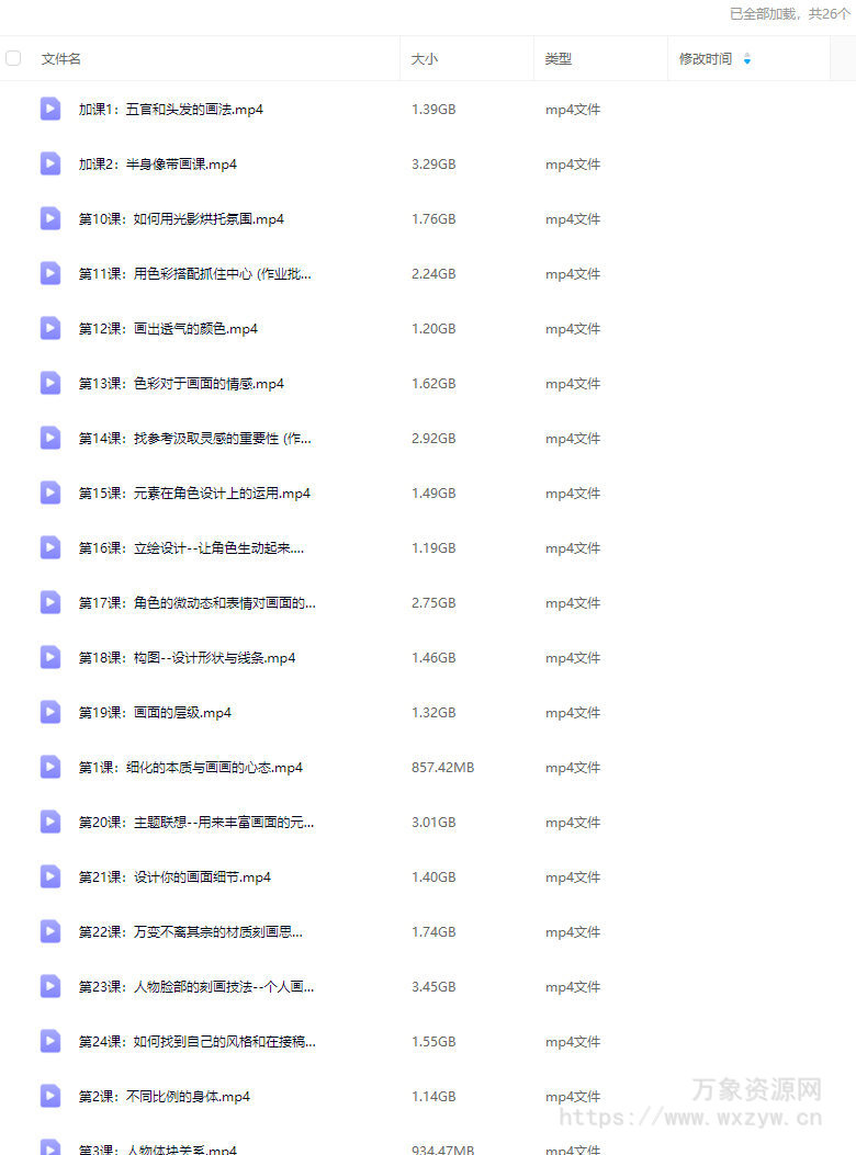 席兹精致人物插画系统课第1期2024【画质高清只有视频】