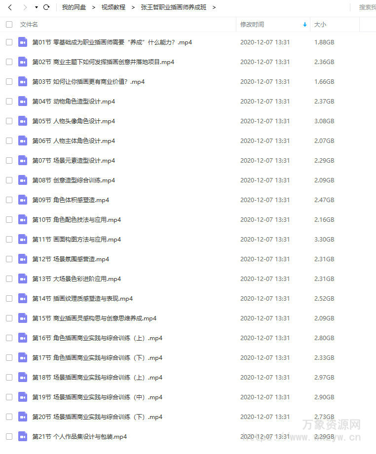 张王哲职业插画师养成班第1期【画质还行有部分课程素材】