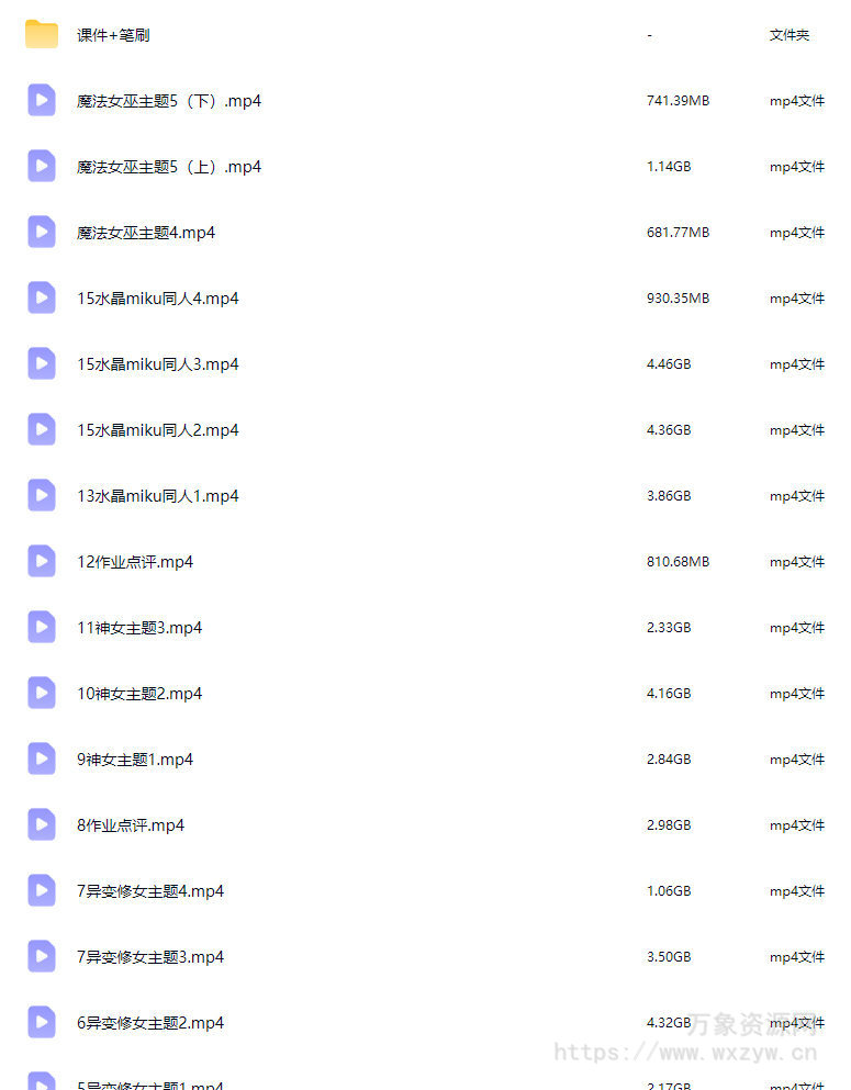 芜湖万第2期流光掠影半厚涂头像团练2025【画质高清有课件】