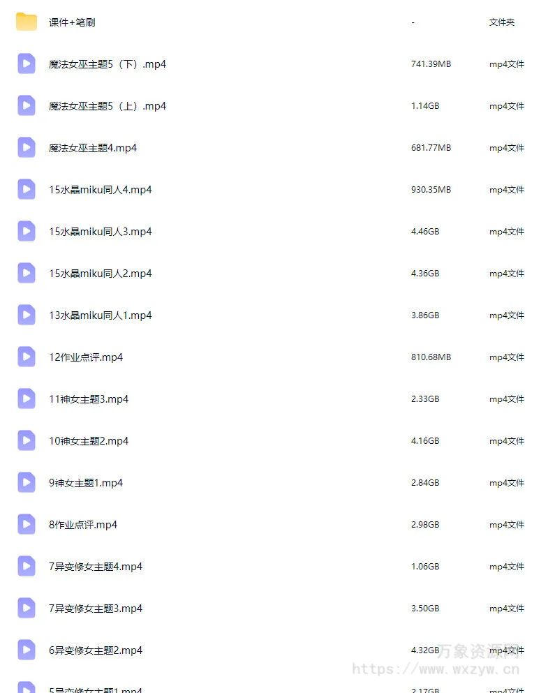 芜湖万第2期流光掠影半厚涂头像团练2025【画质高清有课件】