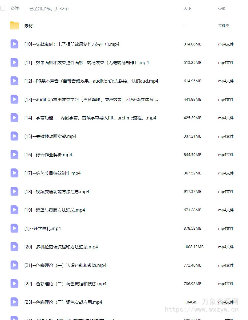 【缺】木客教育PR+达芬奇剪辑就业班第2期【画质高清有大部分素材】