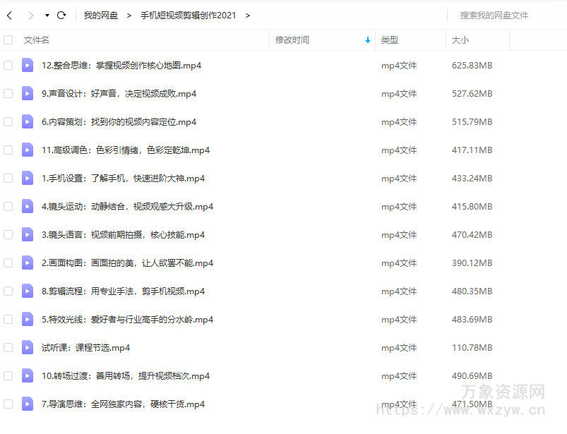 手机短视频剪辑创作2021【画质还行只有视频】