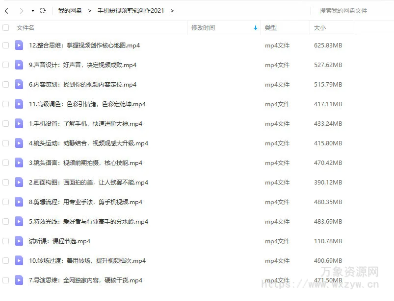 手机短视频剪辑创作2021【画质还行只有视频】