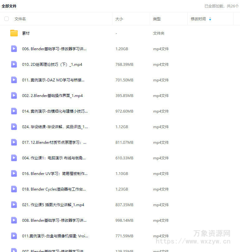 乔尊尊第2期3D辅助日系插图班2023【画质高清有大部分素材】