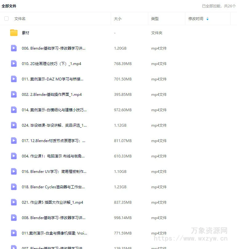 乔尊尊第2期3D辅助日系插图班2023【画质高清有大部分素材】